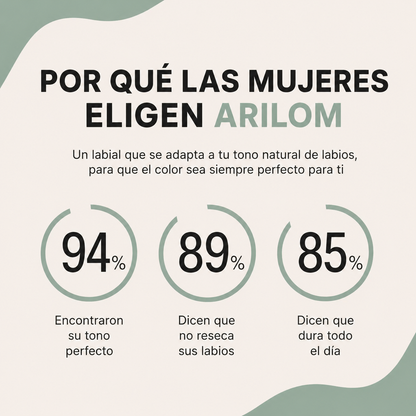 Labial Signature Arilom