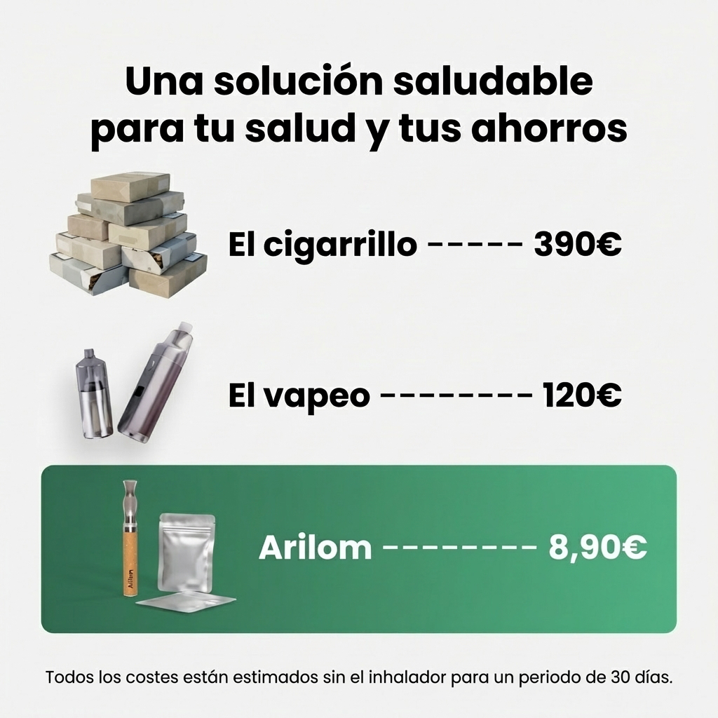 Arilom – Deja de fumar
