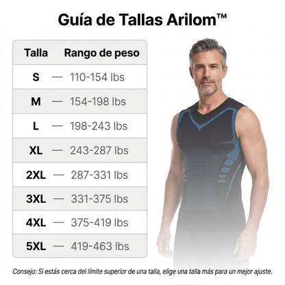 Arilom™ | Siente el poder de la confianza, la forma y el control