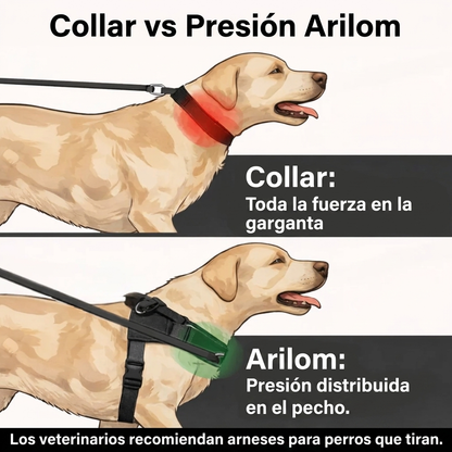 Arnés antitirones para perros Arilom